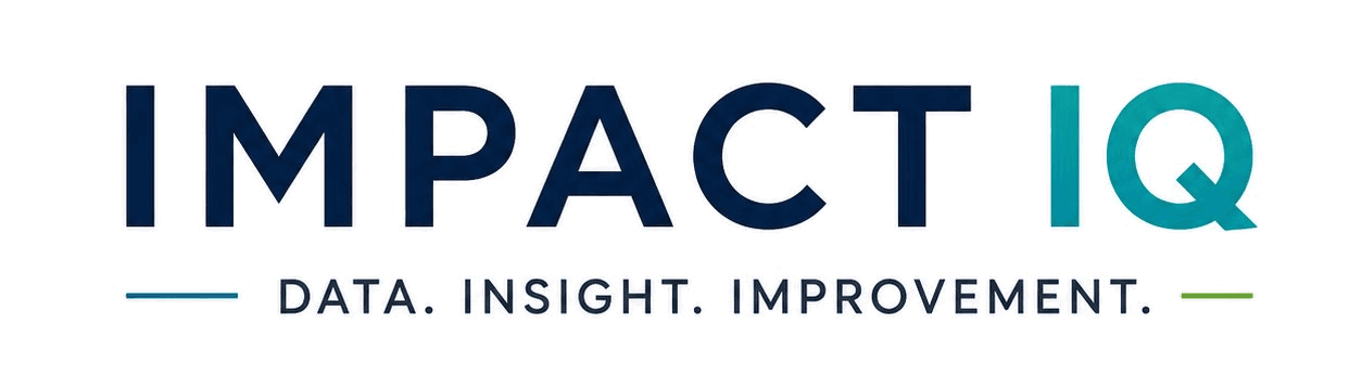 Impact IQ